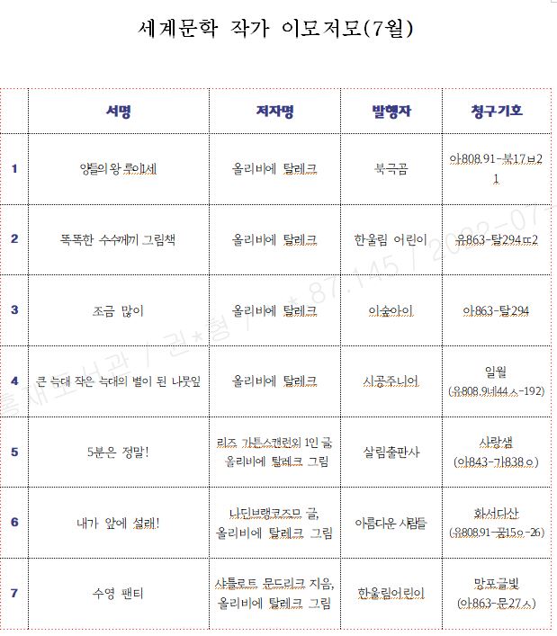 세계문학작가이모저모(7월).jpg